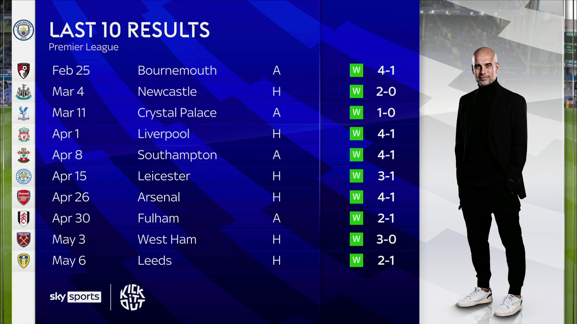 多支风格迥 多支风格迥