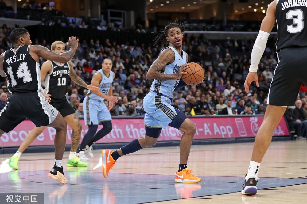 尴尬数据 尴尬数据